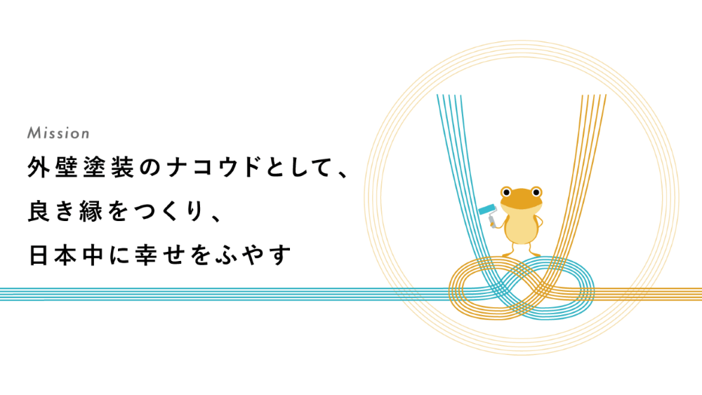 外壁塗装一括見積請求サービス「ヌリカエ」のサービスヴィジョンの紹介ページのサムネイル